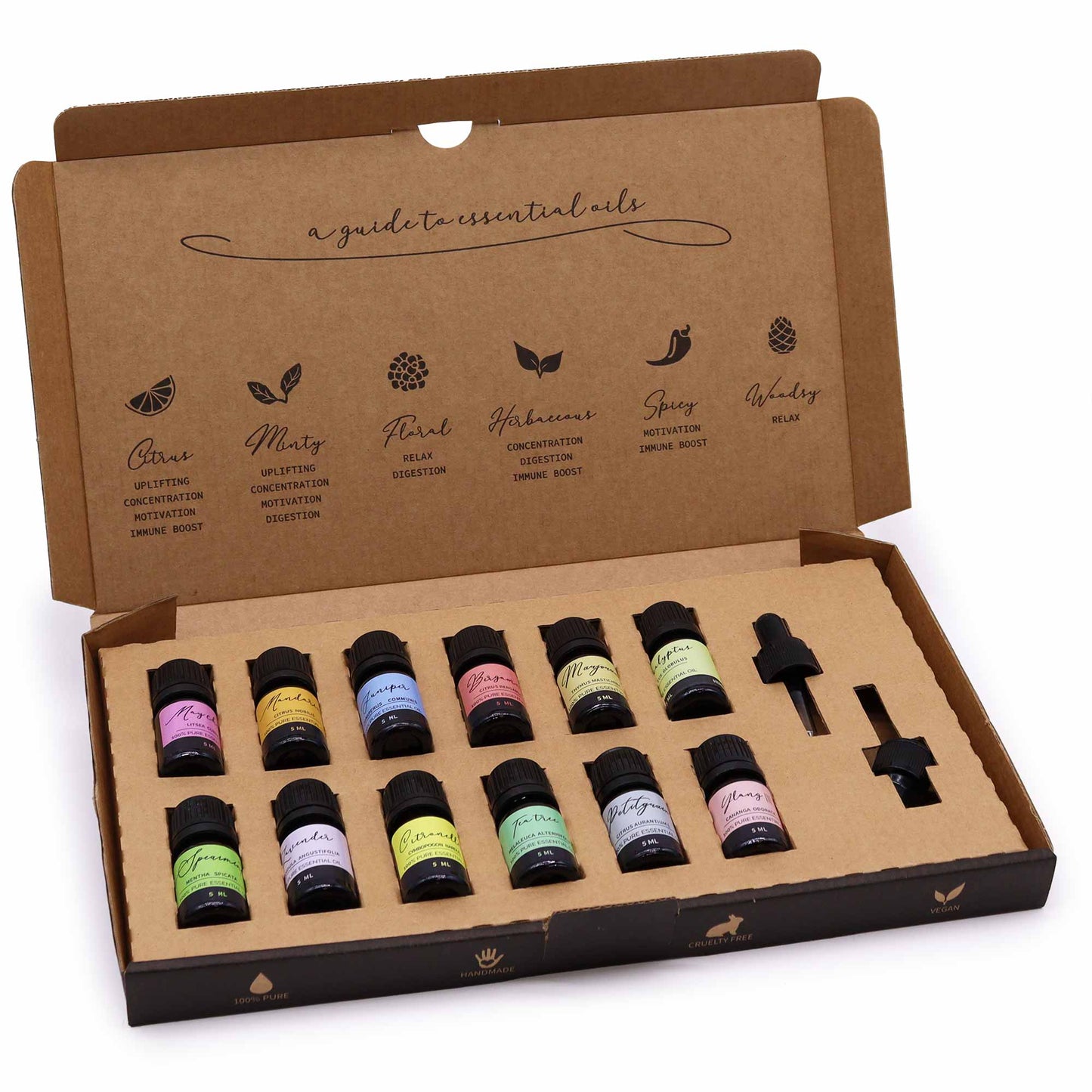 Aromatherapy Essential Oil Set - Spring